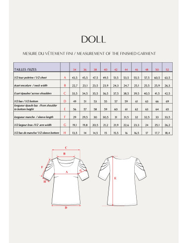 Patron de blouse Doll - Maison Fauve