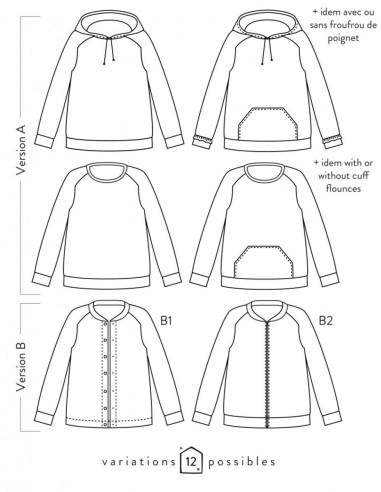 Sweatshirt-Schnittmuster Icone - Atelier Scämmit