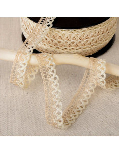 Spitzenborte 10mm - Beige