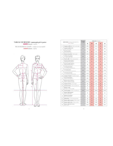 Buch "Modedesigner werden: Damenbekleidung Band 2"