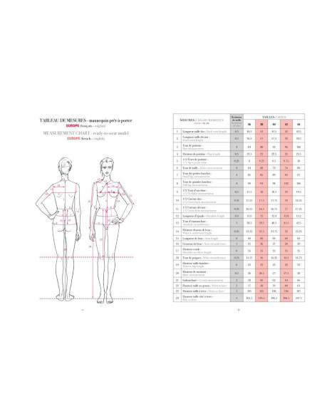 Buch "Modedesigner werden: Damenbekleidung Band 2"