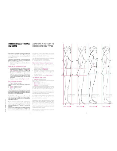 Buch "Modedesigner werden: Damenbekleidung Band 1"