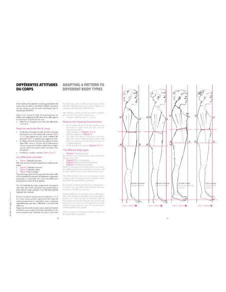 Buch "Modedesigner werden: Damenbekleidung Band 1"