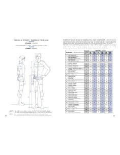 Buch: Modedesigner werden: Herrenbekleidung 2