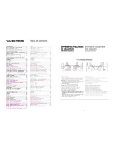 Buch über das Modedesign: Die Gradierung von Damenbekleidung 2