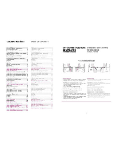Buch über das Modedesign: Die Gradierung von Damenbekleidung