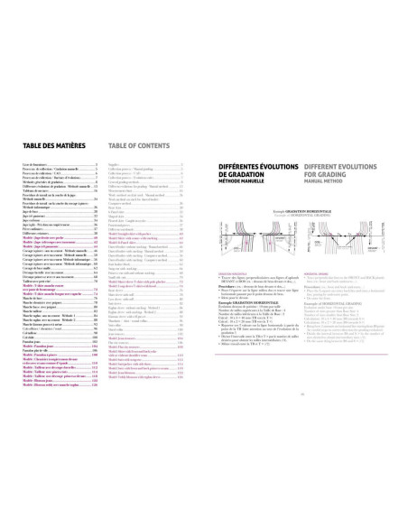Buch über das Modedesign: Die Gradierung von Damenbekleidung