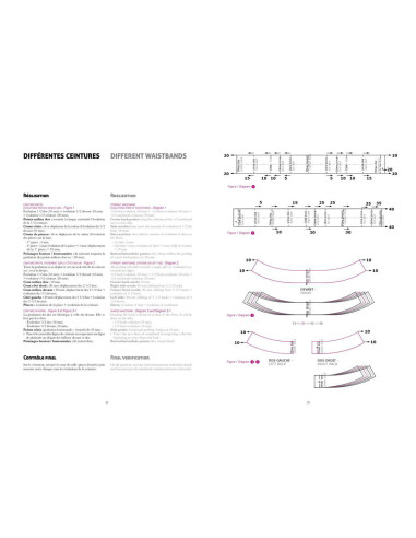 Buch über das Modedesign: Die Gradierung von Damenbekleidung