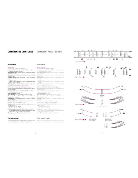 Buch über das Modedesign: Die Gradierung von Damenbekleidung