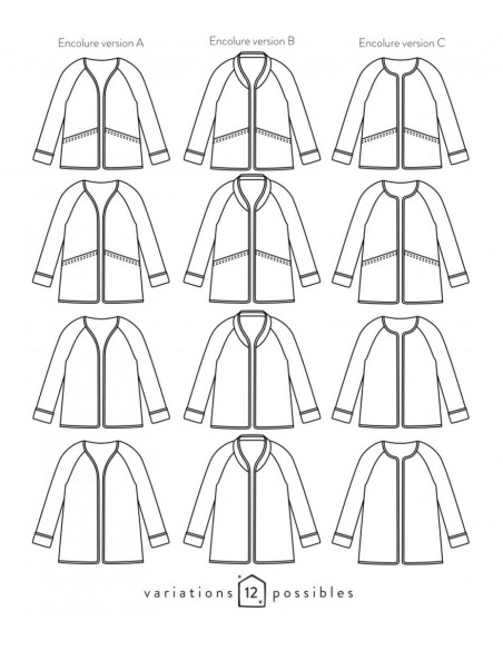 Absolu Jackenmuster - Atelier Scämmit