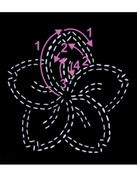 Sashiko-Schablone - Kirschblüte