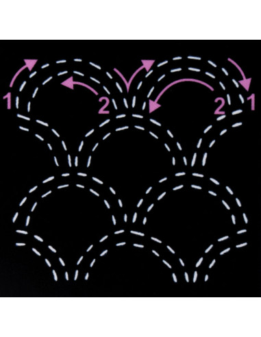 Sashiko-Schablone - Wellen