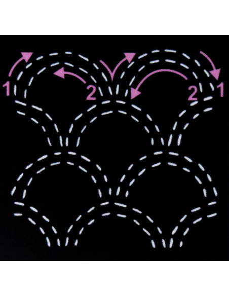Sashiko-Schablone - Wellen