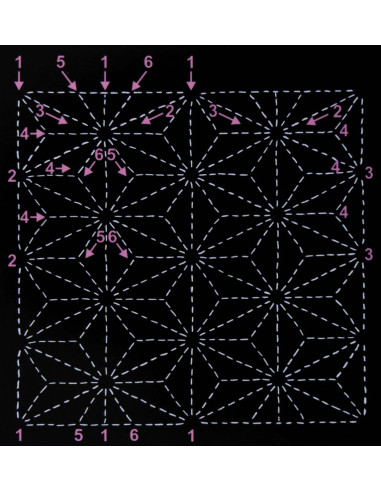 Sashiko-Schablone - Asa No Ha