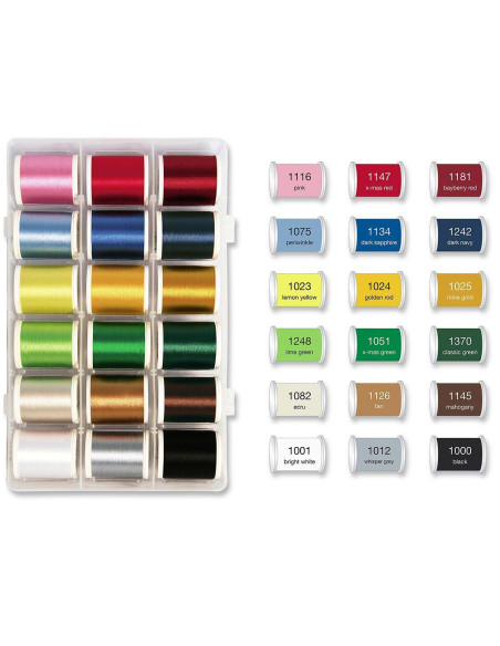 Madeira Rayon Stickgarnkoffer SmartBox