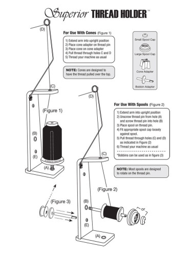 Fadenhalter für Konen und Spulen Superior Thread Holder