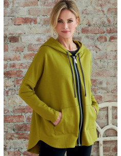 Jackenschnittmuster - Butterick 6863 2
