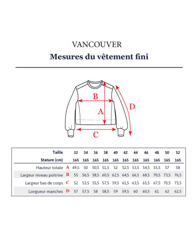 Kurzer Sweatshirt-Schnitt Vancouver - Ikatee