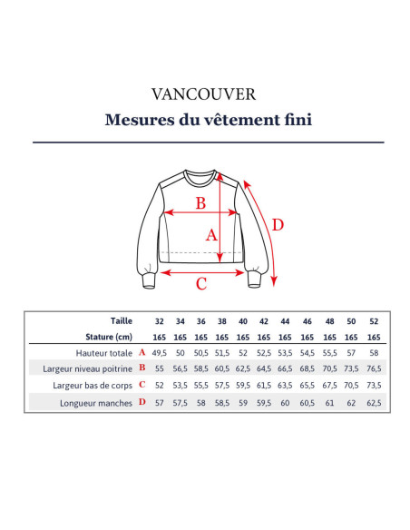 Kurzer Sweatshirt-Schnitt Vancouver - Ikatee