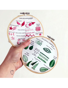 Stickset - Fortgeschrittene Stickstiche und Pflanzenmotive