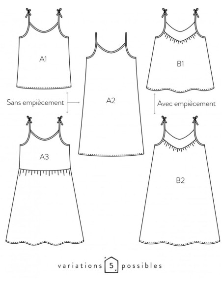 Tanktop- oder Kleidmuster Crépuscule - Atelier Scämmit