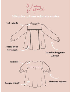 Kleidmuster, Bluse Victoire - Joli Lab 2