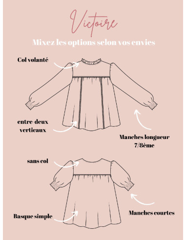 Kleidmuster, Bluse Victoire - Joli Lab