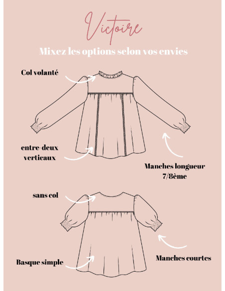 Kleidmuster, Bluse Victoire - Joli Lab