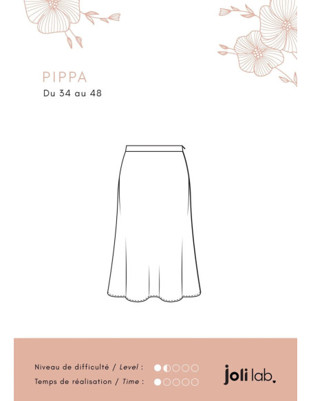 Pippa Rockmuster - Joli Lab
