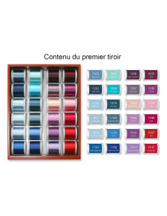 Mini-Nähgarn-Set Maschinenstickerei Rayon Madeira 200 m 2