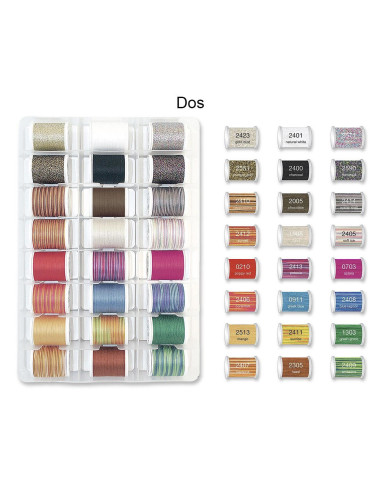 Deluxe Overlock Inspiration Madeira Garnkoffer