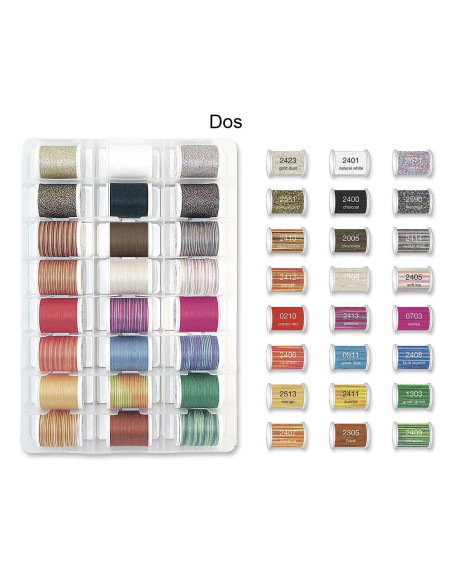 Deluxe Overlock Inspiration Madeira Garnkoffer