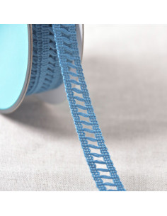 Gallone pro Tag Skala - Hellblau