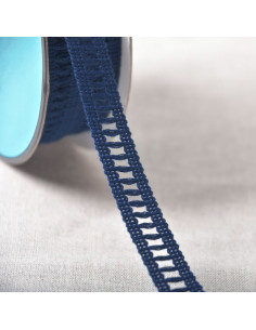 Gallone pro Tag Skala - Marineblau