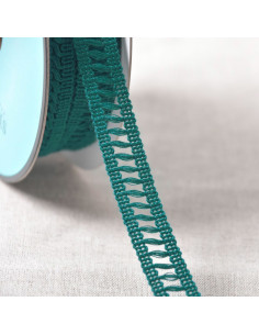 Gallone pro Tag Skala - Entenblau