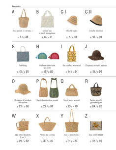 Bücher über Taschen & Hüte aus Raffia 2