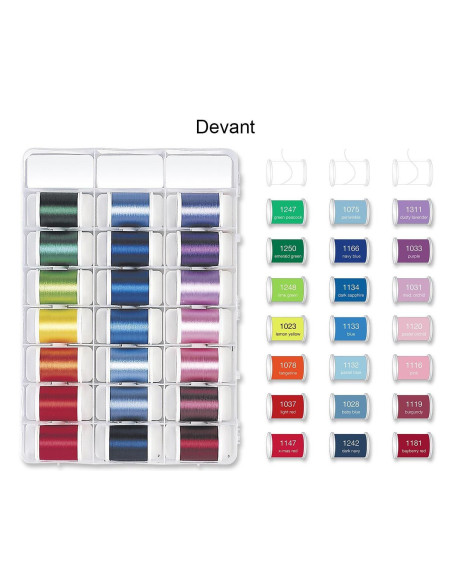 Deluxe Rayon Stickgarnkoffer 1000 m Madeira