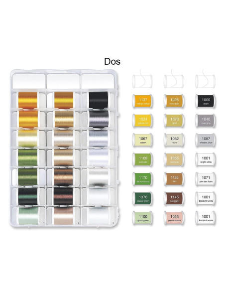 Deluxe Rayon Stickgarnkoffer 1000 m Madeira