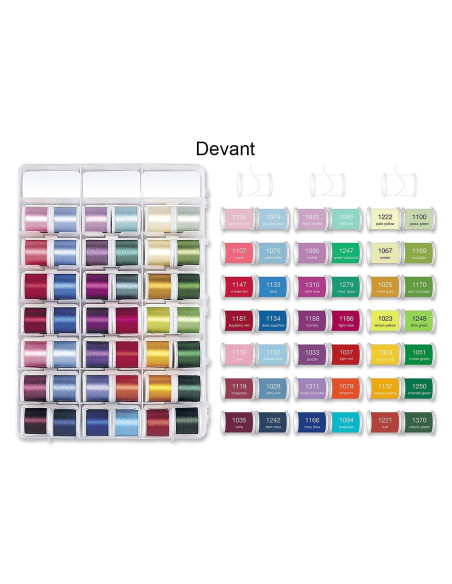 Deluxe Rayon Stickgarnkoffer 200 m Madeira