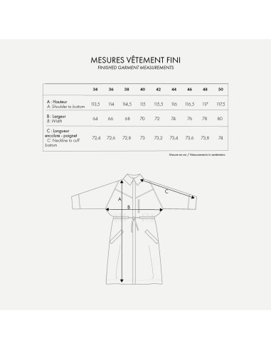 Patron DER Trench - Atelier Brunette