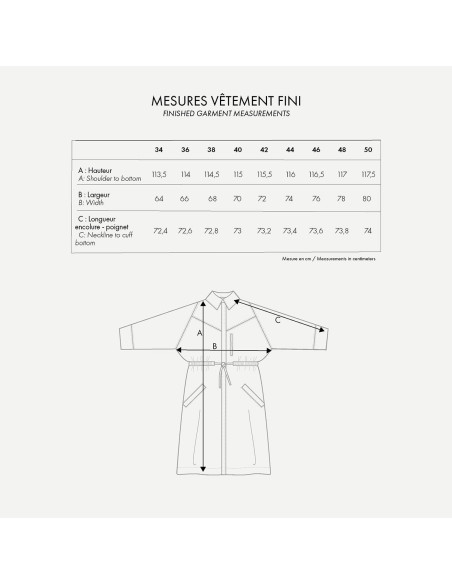 Patron DER Trench - Atelier Brunette
