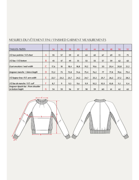 Sweatshirt-Schnittmuster Ressac - Maison Fauve