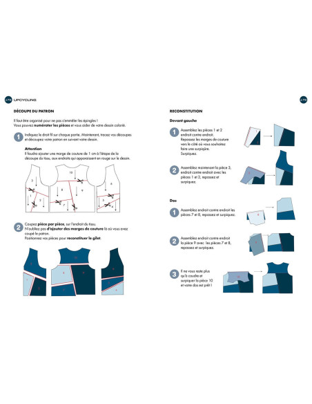 Buch nähen die Jeans