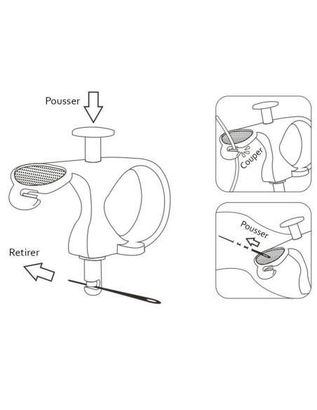 3-in-1 Nadeleinfädler Bohin