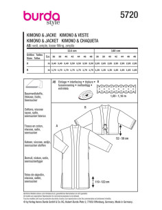 Jackenschnittmuster - Burda 5720 2
