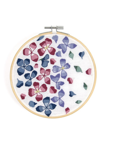 Punch-Needle-Set - Hortensienblüten