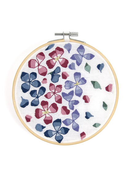 Punch-Needle-Set - Hortensienblüten