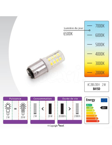 LED-Bajonettlampe für Nähmaschine