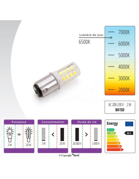 LED-Bajonettlampe für Nähmaschine