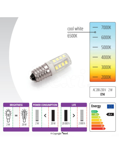 LED-Schraubglühbirne für Nähmaschine
